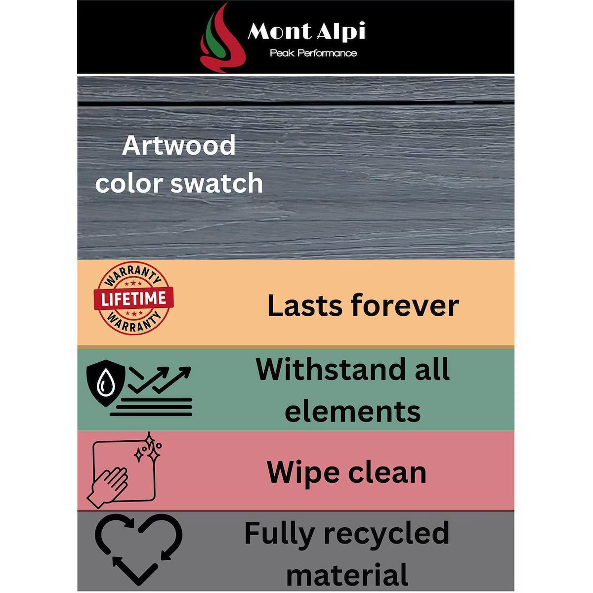 Mont Alpi Artwood Series 6.5 Ft Natural Gas Outdoor Kitchen Island with 6-Burner Grill (Propane Ready w/ Conversion Kit)